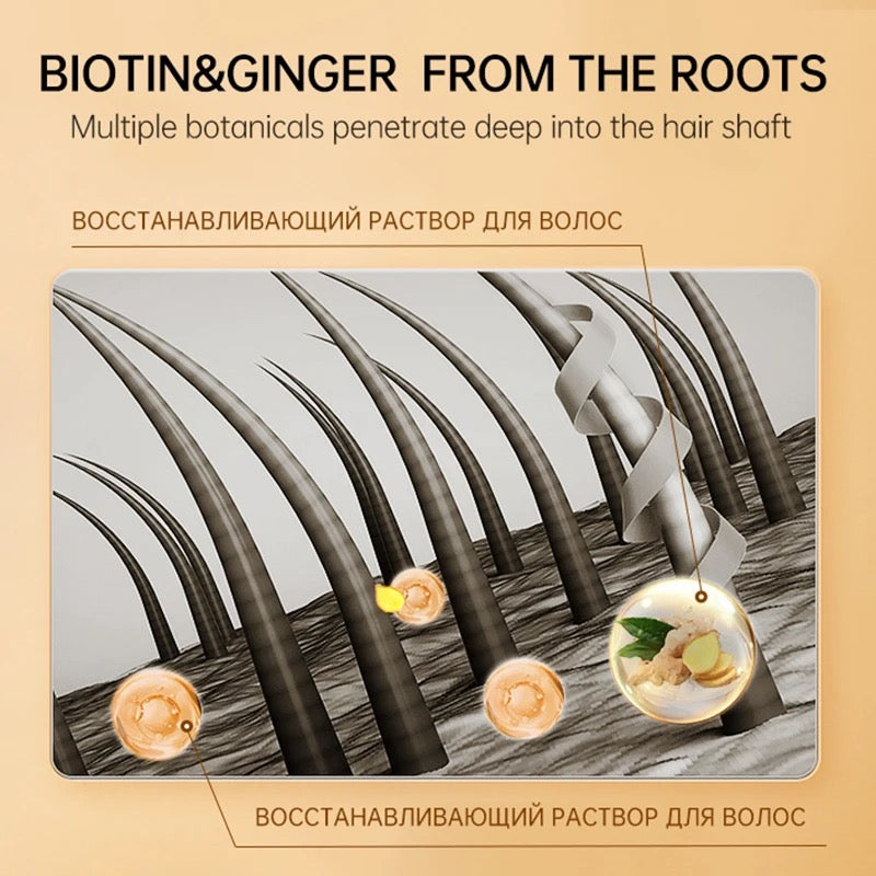 ACEITE BIOTIN PARA EL CFECIMIENTO DEL CABELLO