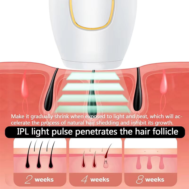 DEPILADOR LASER PORTATIL ILIMITADO