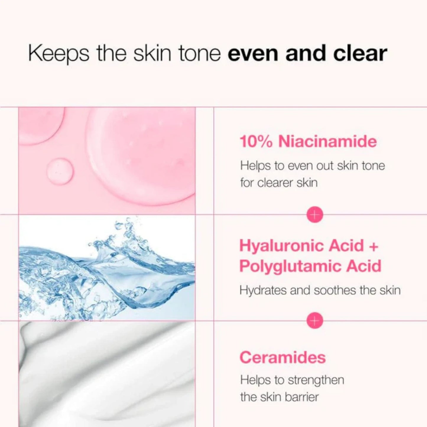 ANUA NIACINAMIDE 10% + txa 4%